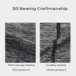 UV Protection Face Mask - Movagear