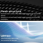 UV Protection Face Mask - Movagear