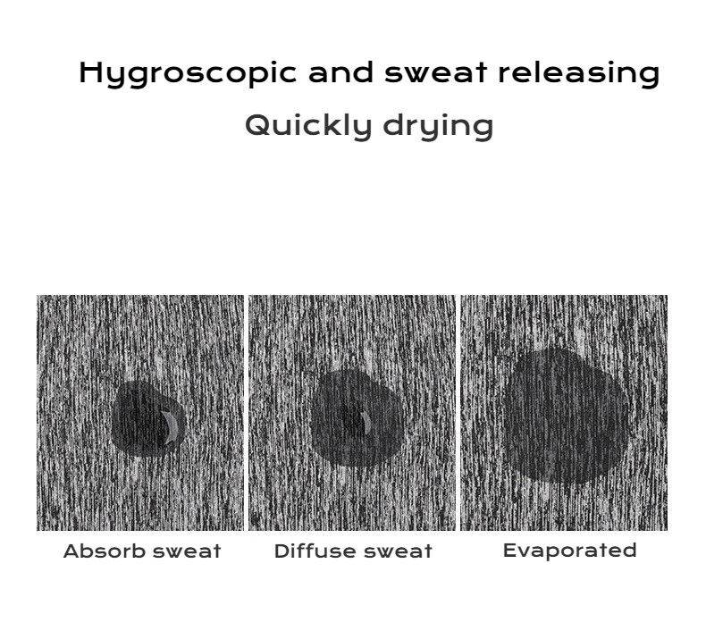 UV Protection Face Mask - Movagear