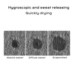 UV Protection Face Mask - Movagear