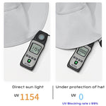 Bucket Hat with Two Side Wearable - Movagear