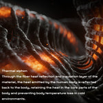 Winter Balaclava - Thermal Cycling Motorcycling Face Mask