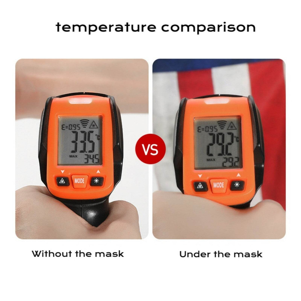 Sun Protection Face Cover - Movagear