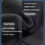 Magnetic Absorption Balaclava - Movagear