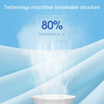 UPF50+ Women's Ice SilkFace Mask - Movagear