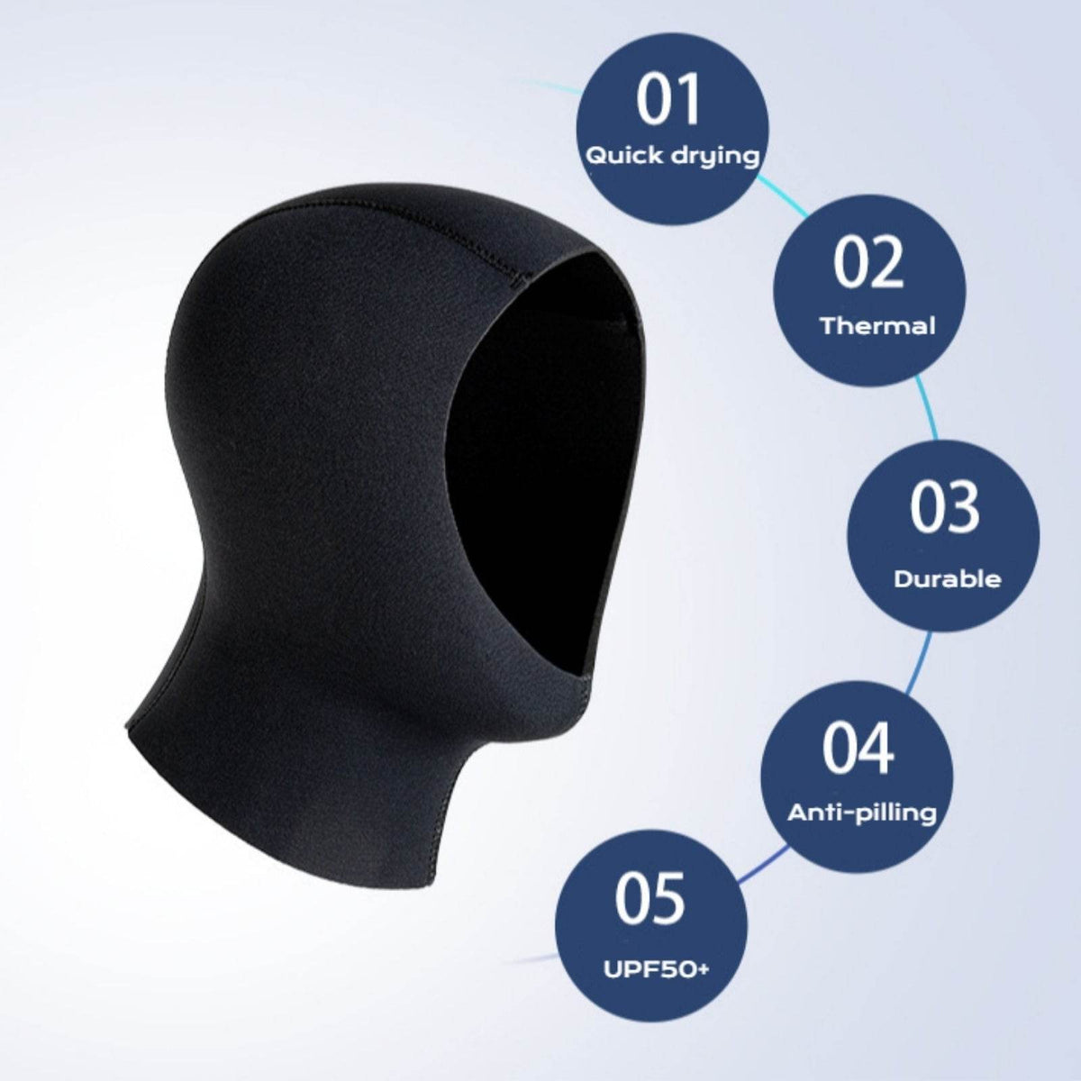 3/5 MM Thermal Neoprene Wetsuit Scuba Hood - Movagear