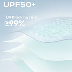 Ice Silk Sun Protection Balaclava Mask for Men Women