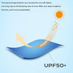 UV Protection Face Mask - Movagear