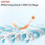 Anti-slip Balaclava - Movagear