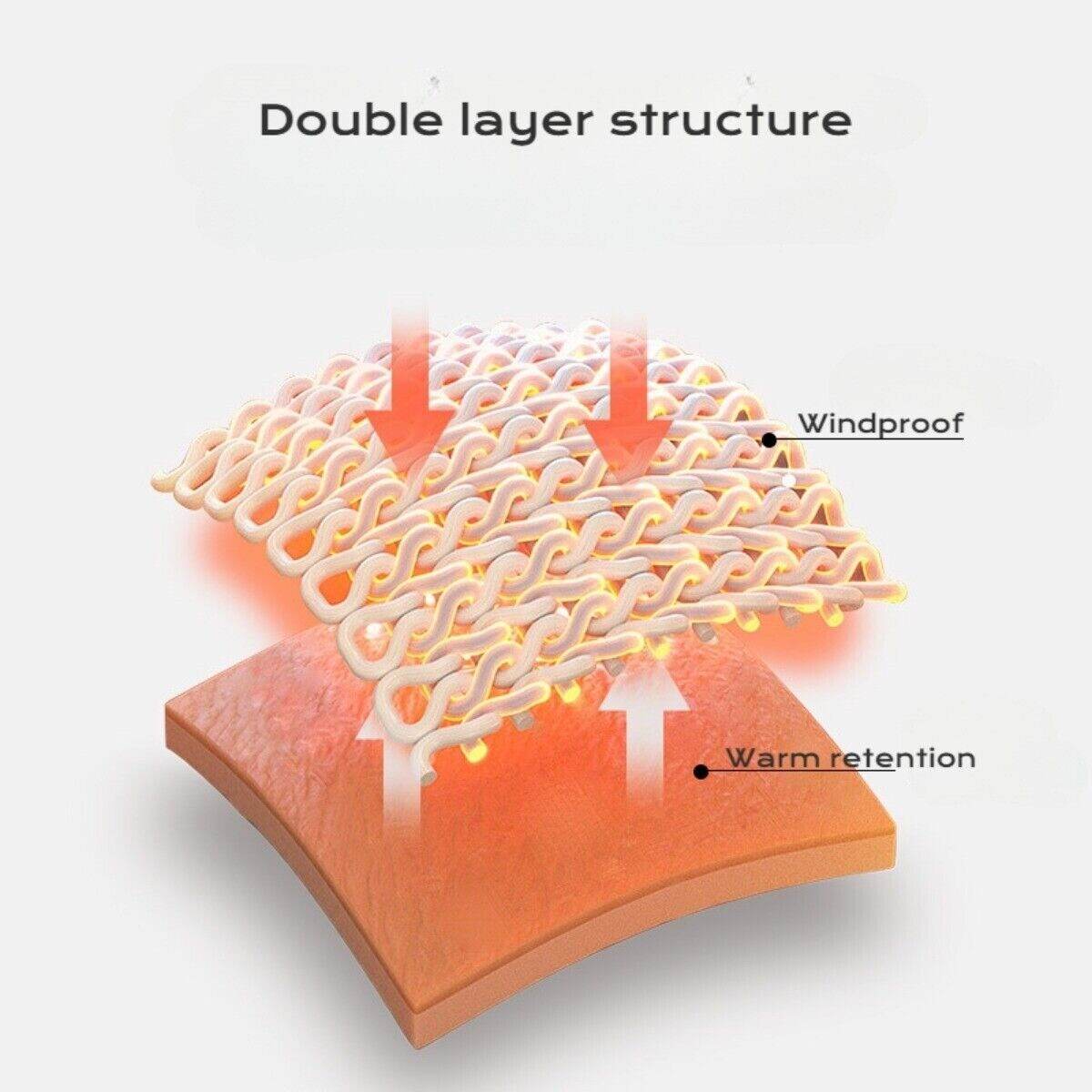 Thermal Earmuffs Sport Ear Covers - Movagear