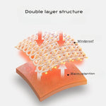 Thermal Earmuffs Sport Ear Covers - Movagear