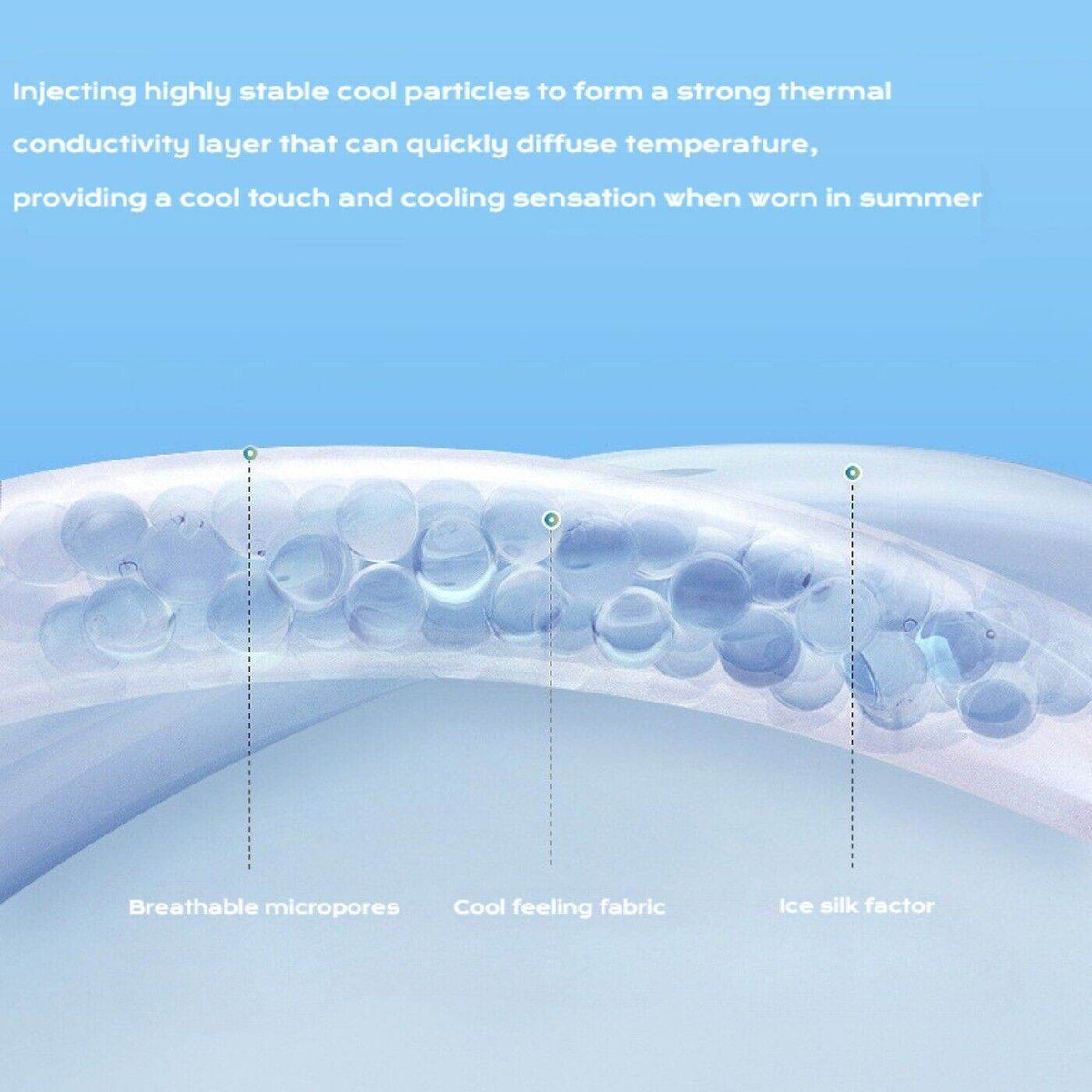 UPF50+ Ice Silk Face Mask - Movagear