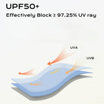 Ice Silk Balaclava - Movagear