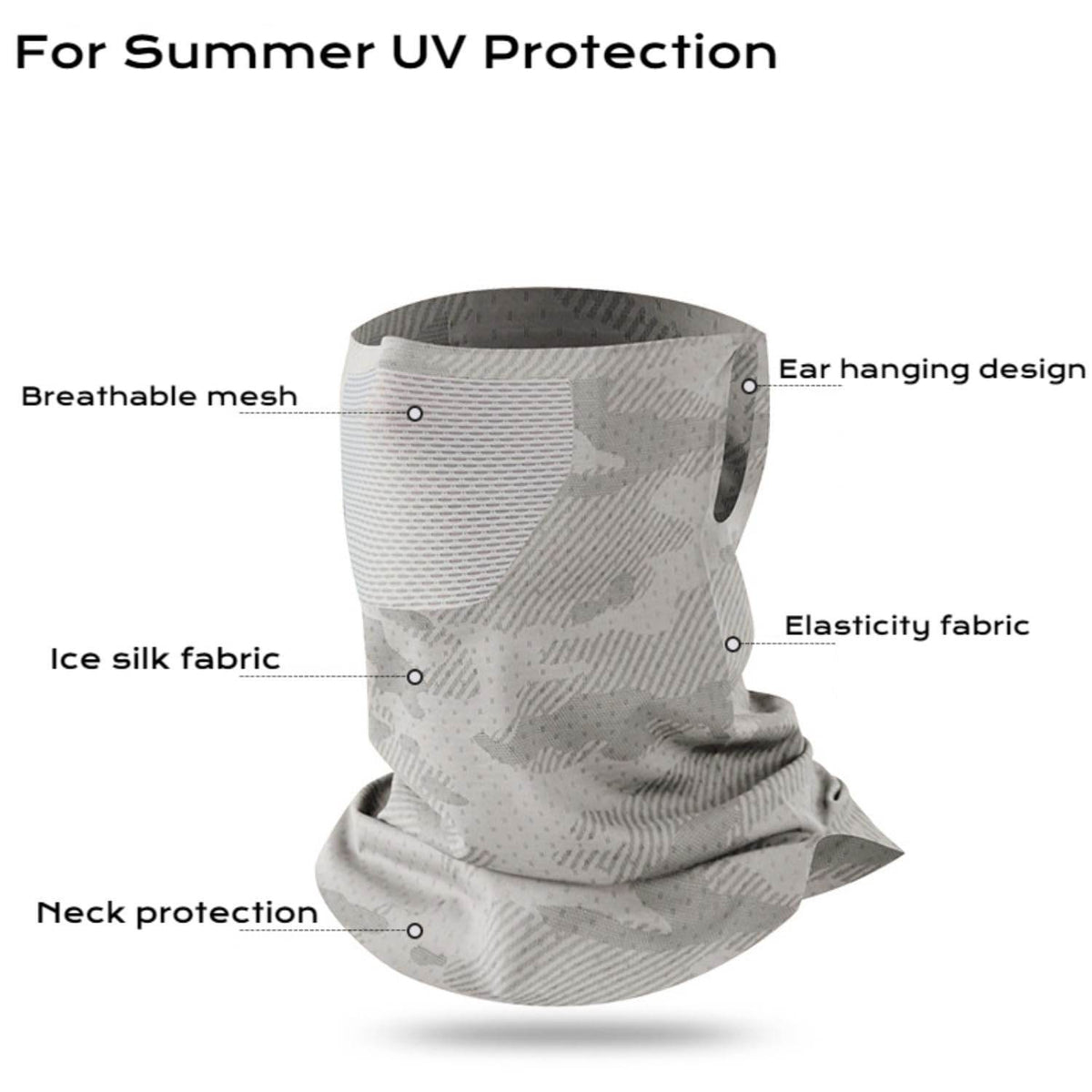 UV Protection Face Mask - Movagear