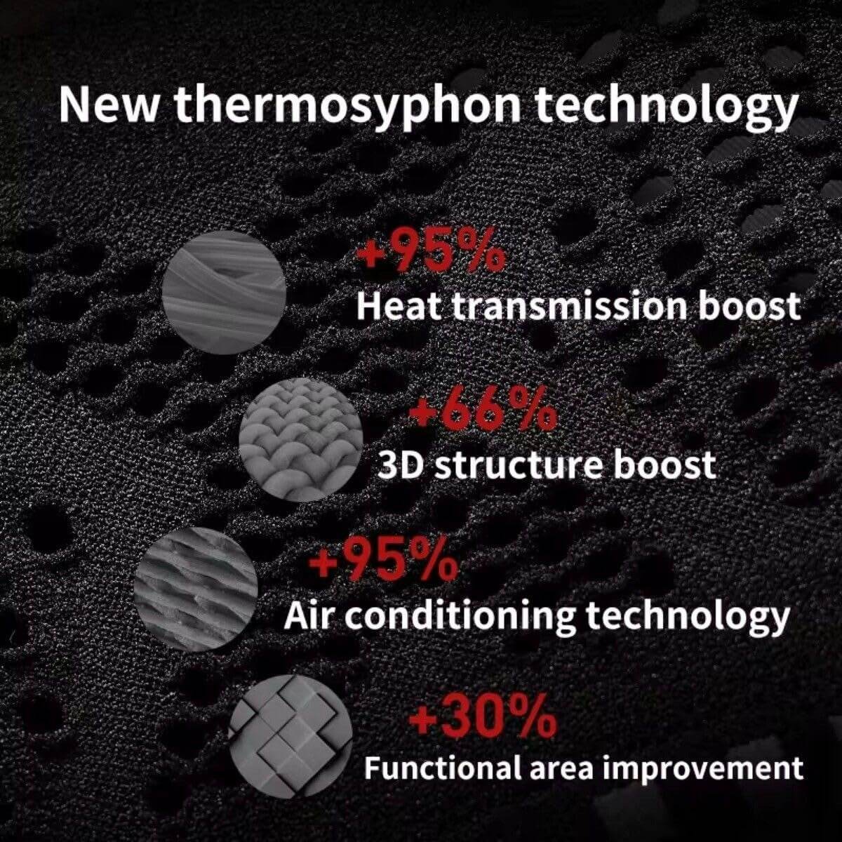 Sports Headband for Unisex - Outdoor Running, Fitness Sweat Wicking Headband - Movagear