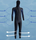 Diving Suit for Men Women - 3 MM Cold Resistant Surfing Snorkeling Suit