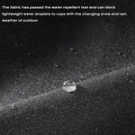 Thermal Helmet Liner - Movagear