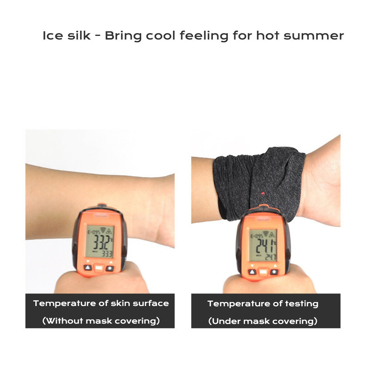 UV Protection Face Mask