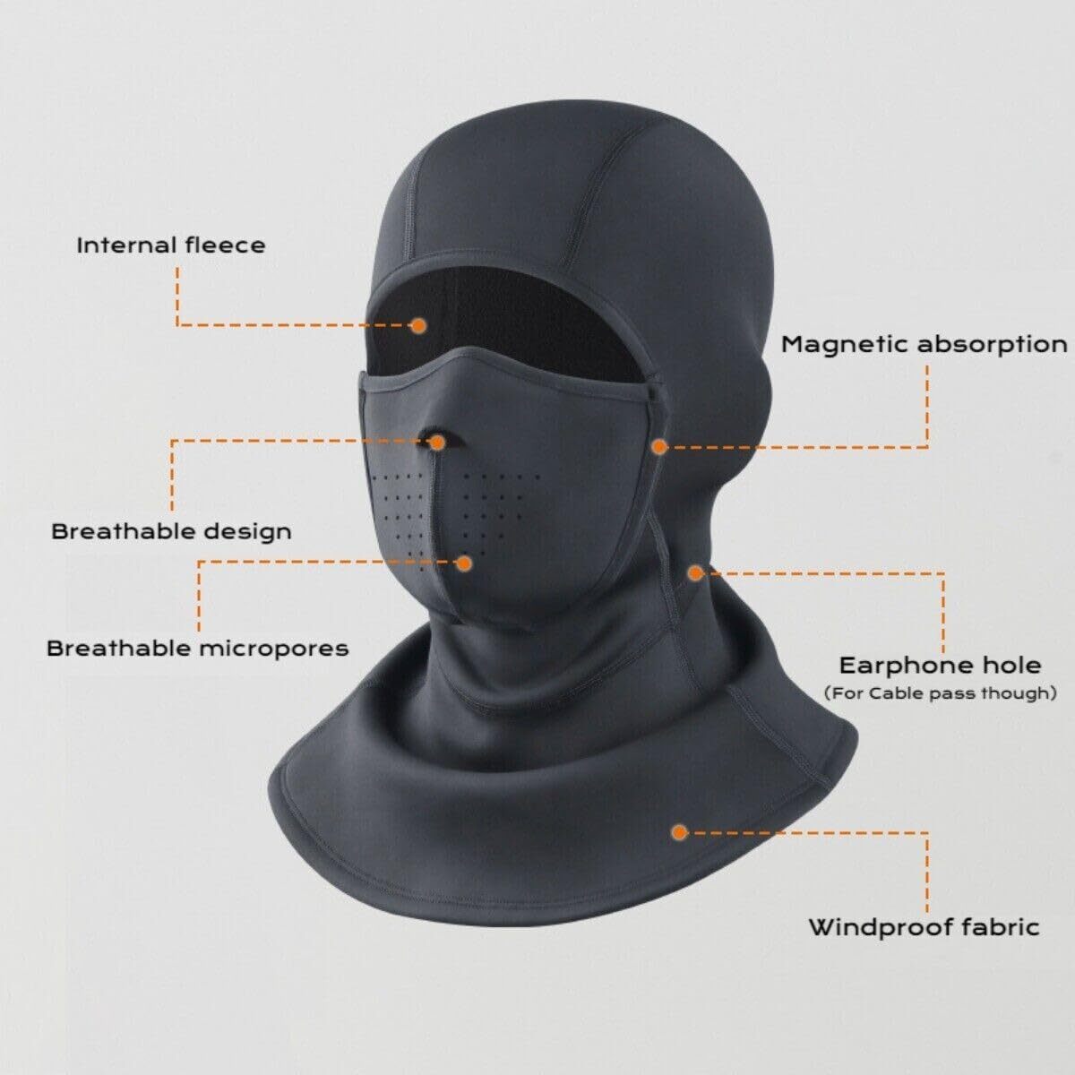 Winter Balaclava Ski Mask for Men - Cold Weather Magnetic Face Mask for Cycling