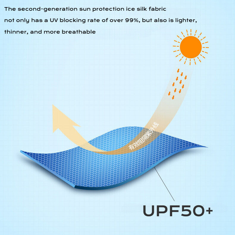 UV Protection Face Mask