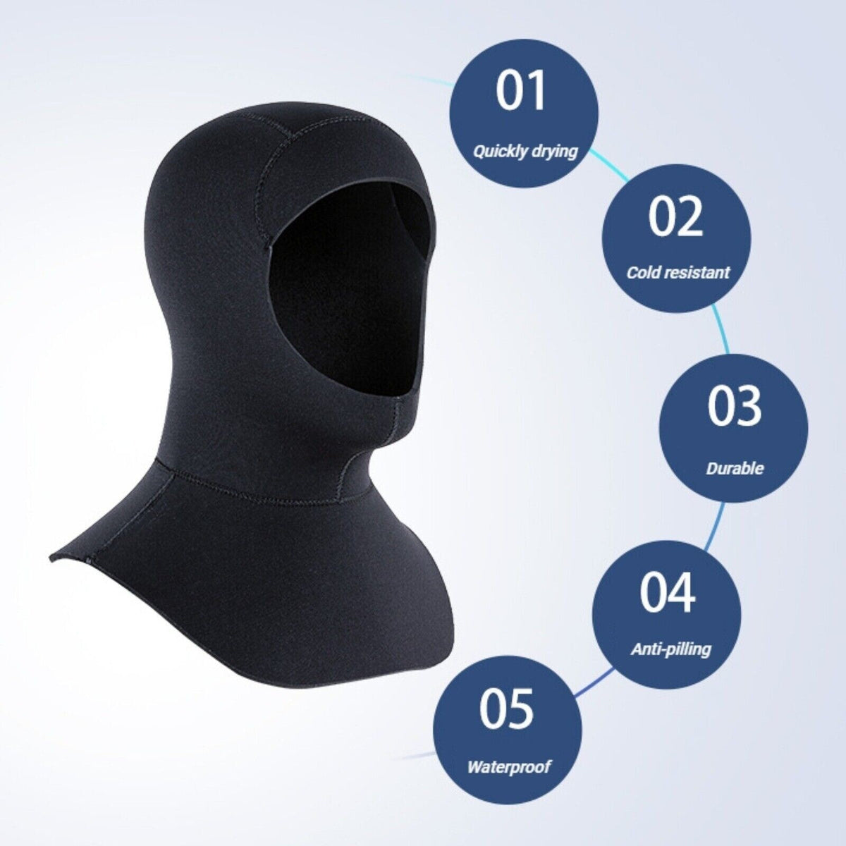3mm / 5mm Neoprene Wetsuit Scuba Diving Hood for Unisex - Breathable Diving Cap