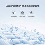 UPF50+ Women's Ice SilkFace Mask