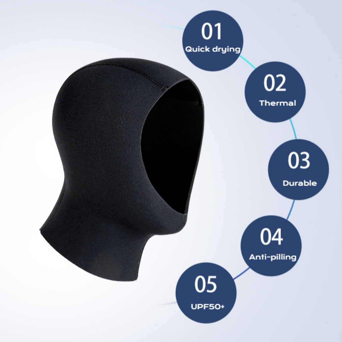 3/5 MM Thermal Neoprene Wetsuit Hood Scuba Diving Hood for Snorkeling Diving