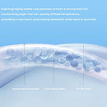 UPF50+ Ice Silk Face Mask