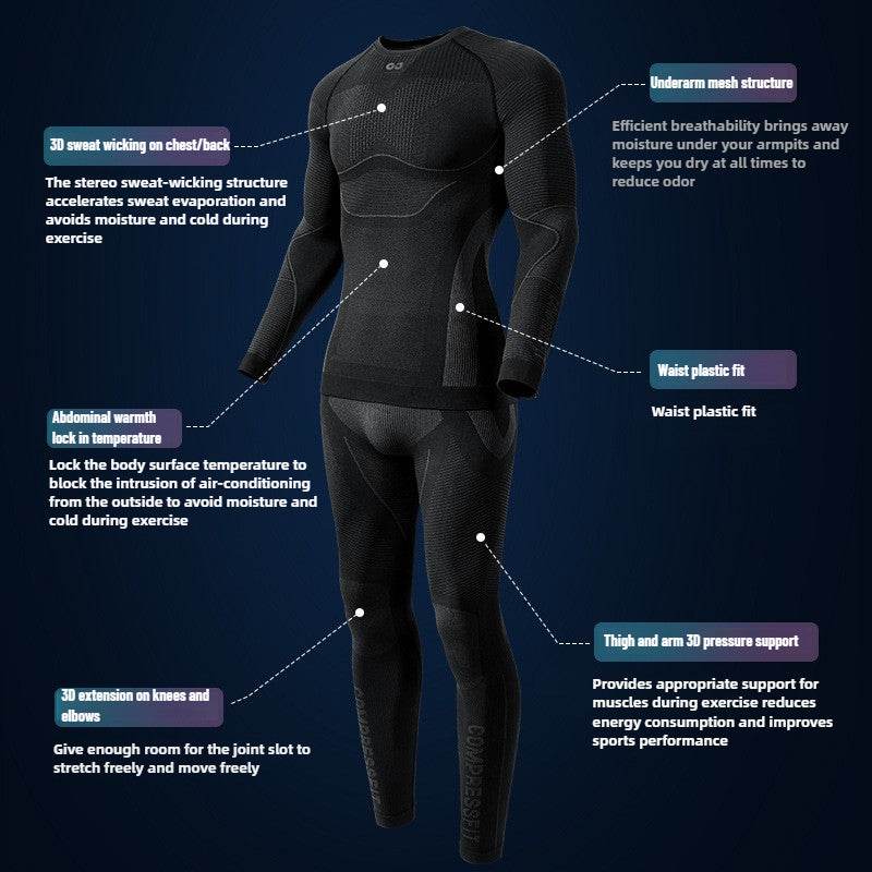 Ski Base Layer - Movagear